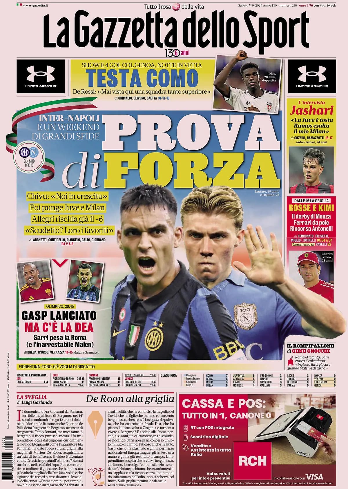 Today’s Papers: Fabregas and Como lead, Inter-Napoli the new classic Today’s Papers: Fabregas and Como lead, Inter-Napoli the new classic