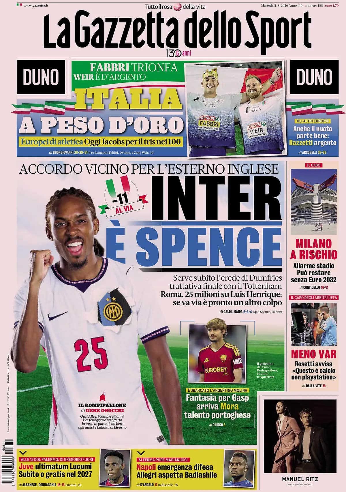 Today’s Papers: Inter want Spence, Roma love Mora, Vlahovic to Besiktas Today’s Papers: Inter want Spence, Roma love Mora, Vlahovic to Besiktas