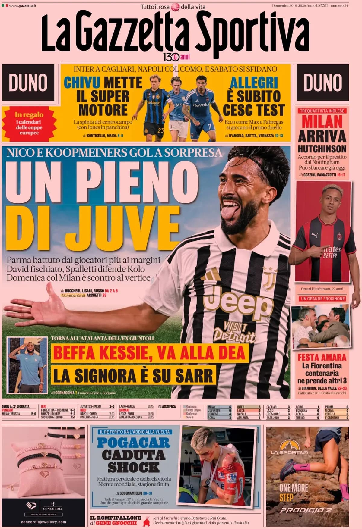 Today’s Papers: Juventus’s unwanted stars win it, Fiorentina’s anniversary nightmare Today’s Papers: Juventus’s unwanted stars win it, Fiorentina’s anniversary nightmare