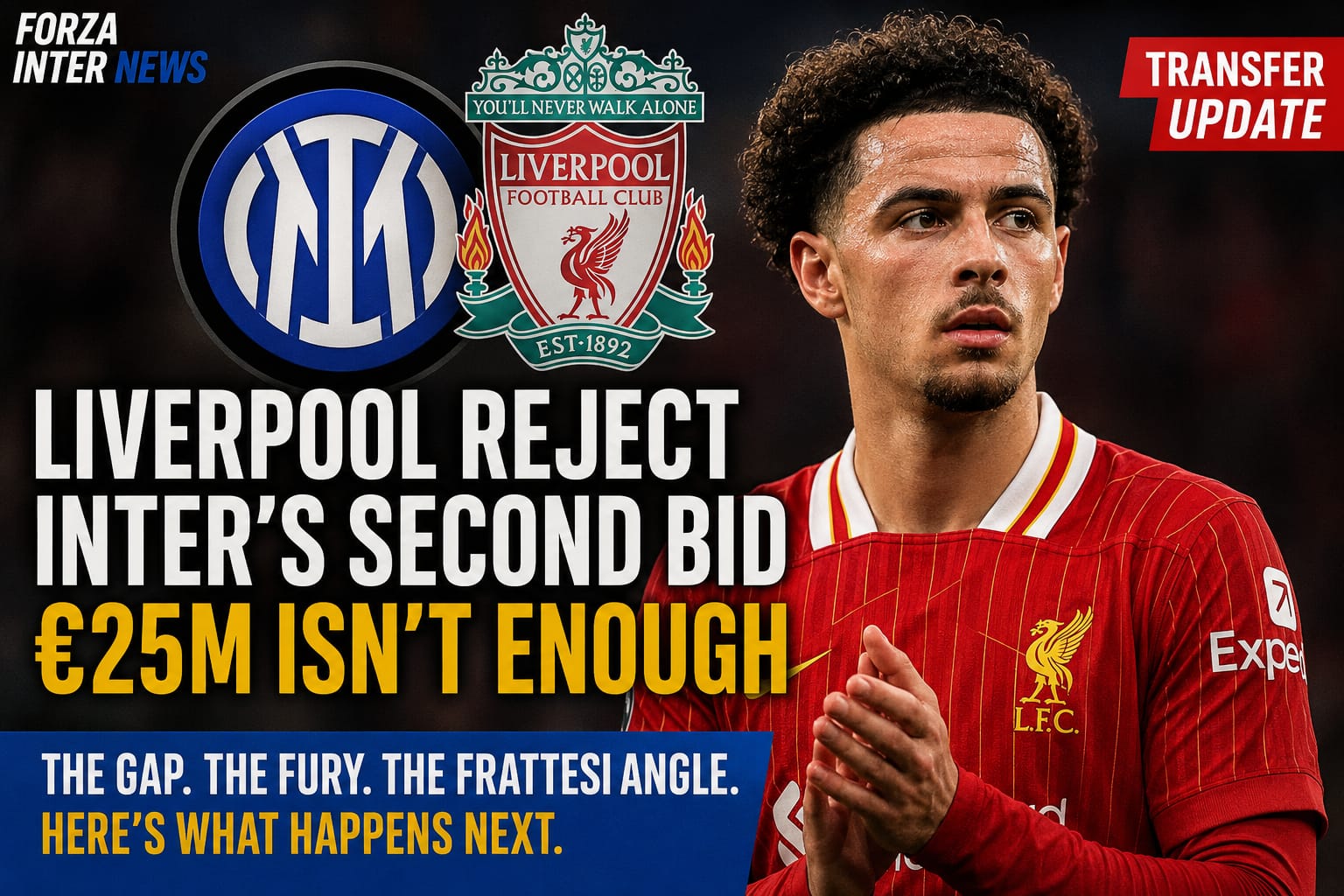 Liverpool Reject Inter Milan’s €25m Curtis Jones Bid: What’s Next? Liverpool Reject Inter Milan’s €25m Curtis Jones Bid: What’s Next?